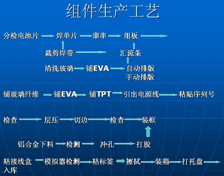 ky开元集团官网入口