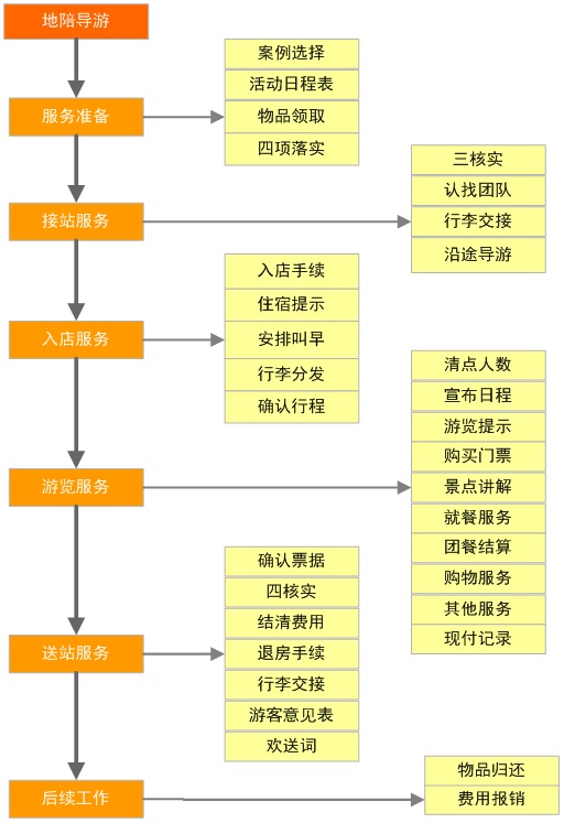 ky开元·(中国)集团官网