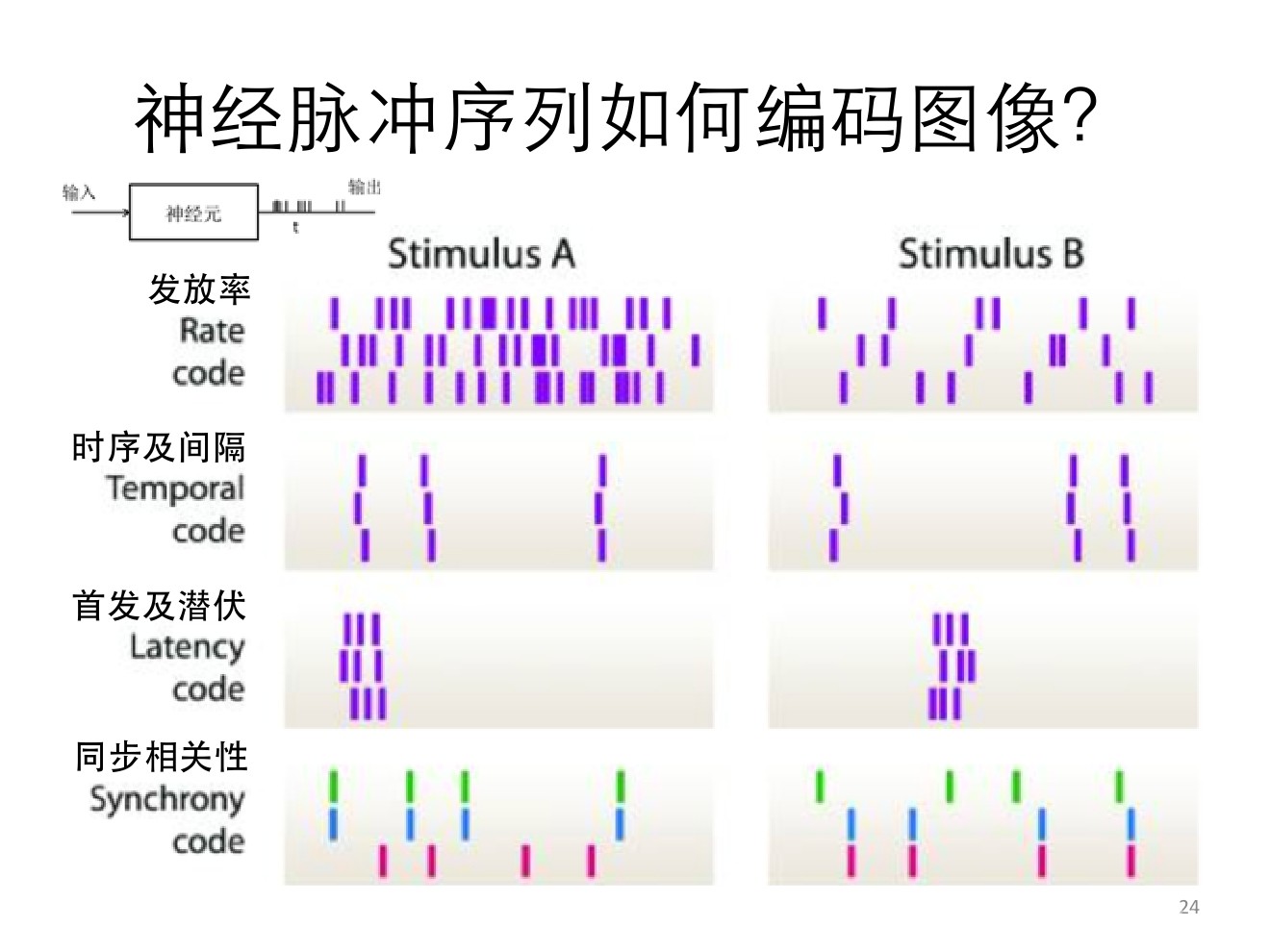 KY开元集团官网