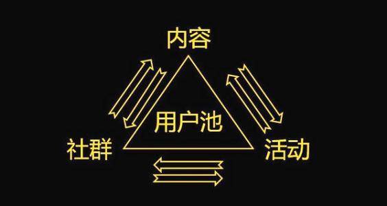 ‘KY开元·(中国)集团’
微信直播相较一般直播平台有哪些优势？(图1)
