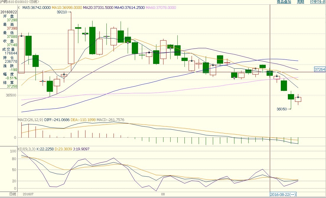ky开元·(中国)集团官网